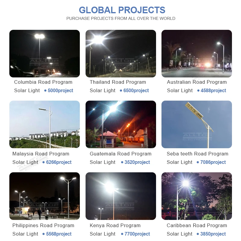  ALLTOP Bridgelux High Brightness Outdoor Ip65 Waterproof 60w 120w 160w 180w All In One Solar LED