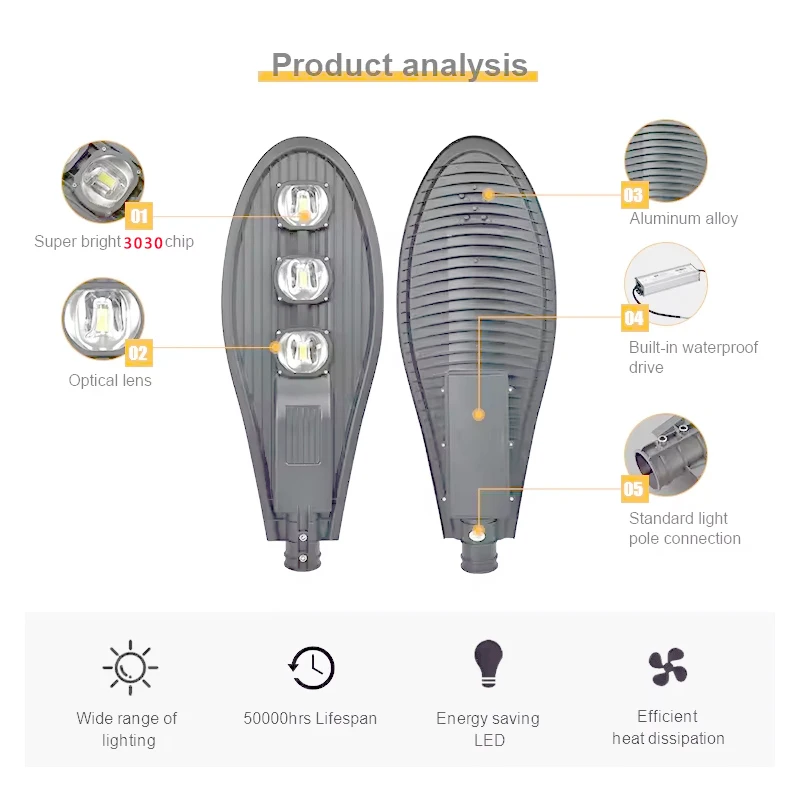 200W Outdoor LED Street Light with IP66 Waterproof Aluminum Lamp Body for Road Parking Lot Lighting AC Power Supply