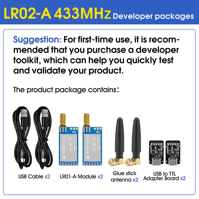 Комплект разработчика LoRa Module LRO2 серия базовая модель DIP LoRaWAN 433 мГц 22dBm IPEX/штамп отверстие беспроводной модуль сторожевого пса TTL/RSSI/LBT