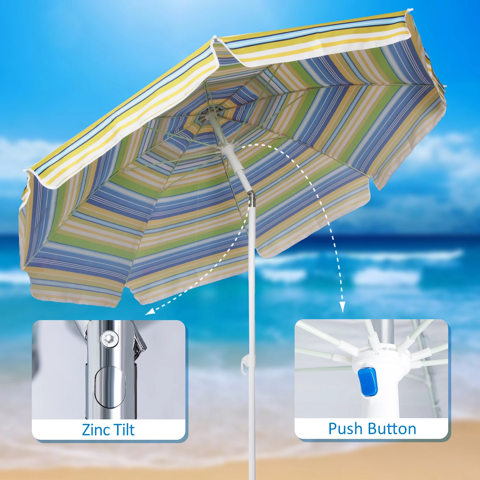 In Stock Market Umbrella Furniture Garden Patio Restaurant Cafe Hotel Sunumbrella Outdoor Sun Umbrella Beach