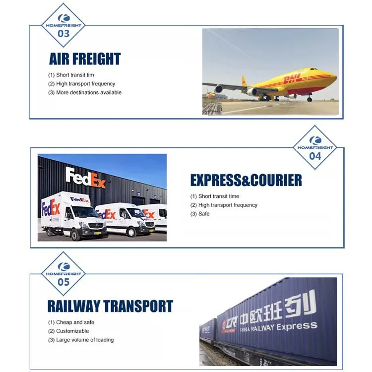 Homefreight Air Shipping DDP to Egypt with Cheap Shipping Rates express freight forwarder cheap shipping from China yiwu service