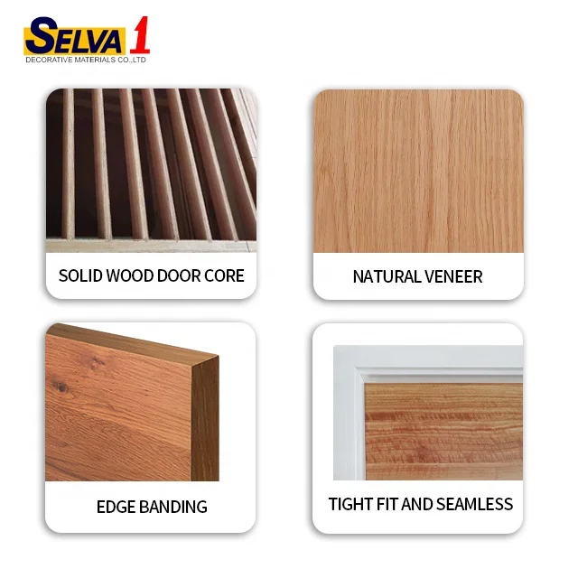 High Quality Modern Design Melamine Painted Free White Flush Wooden Interior Door for House and Office
