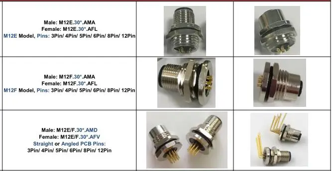 circular connector M8 M12 M16 connector waterproof connectors