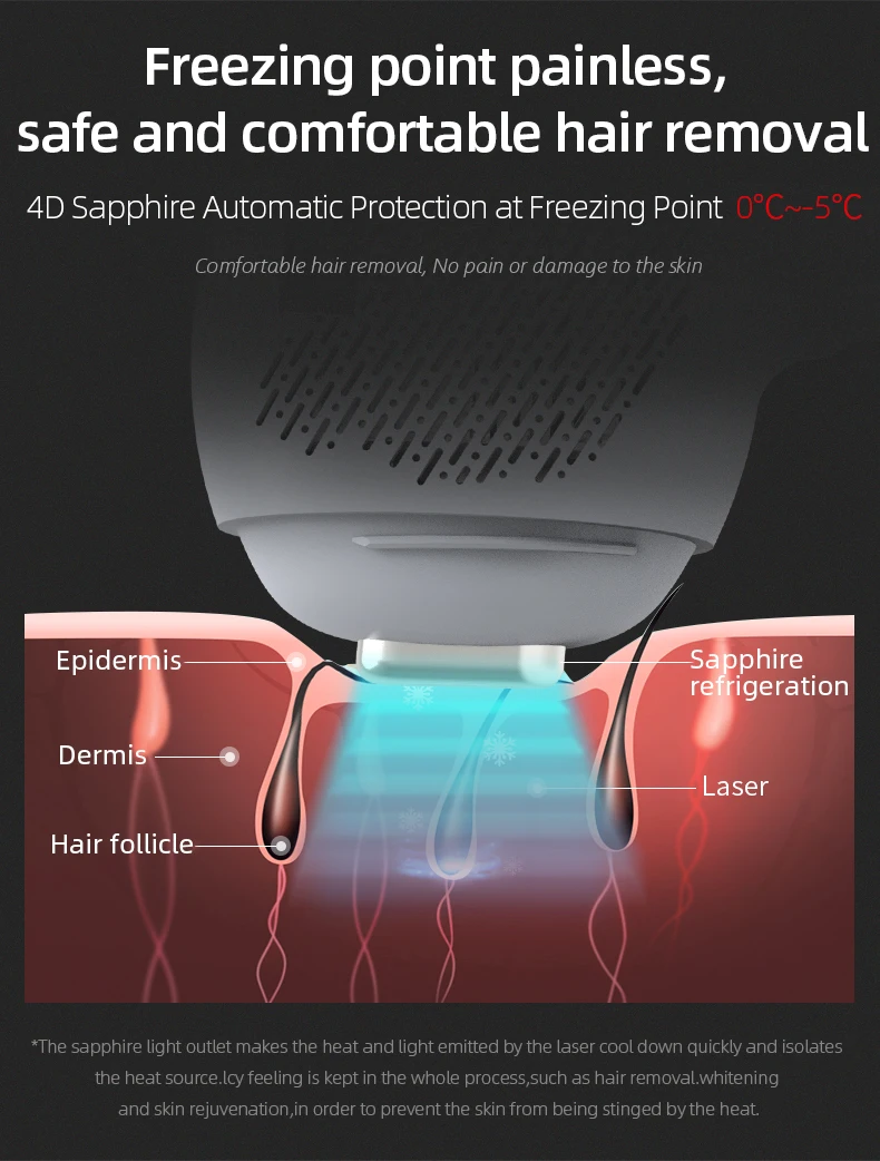 Mini 808nm Handheld Diode Use Laser Hair Removal Device Laser Hair Removal Portatil Permanent Home Portable Machine Hand Held