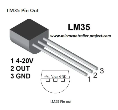 IST POK.1.202.6W.A.007 PT1000 Temperature Sensor Chip  Platinum Resistance