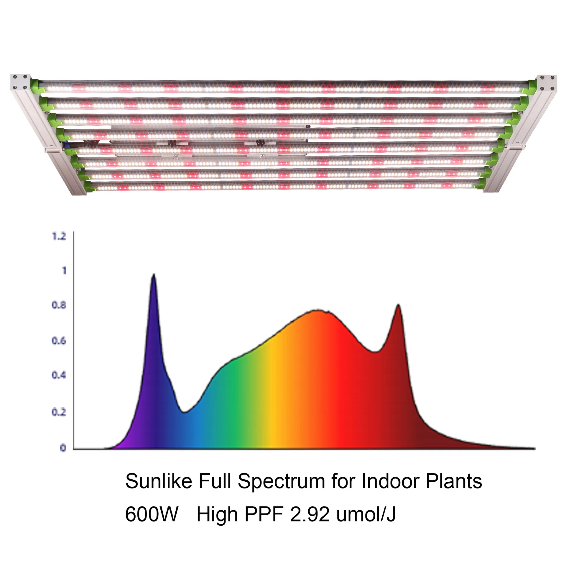 2023 ETL Sambead lm301b Full Spectrum 600w 900w 1000w Light Grow LED