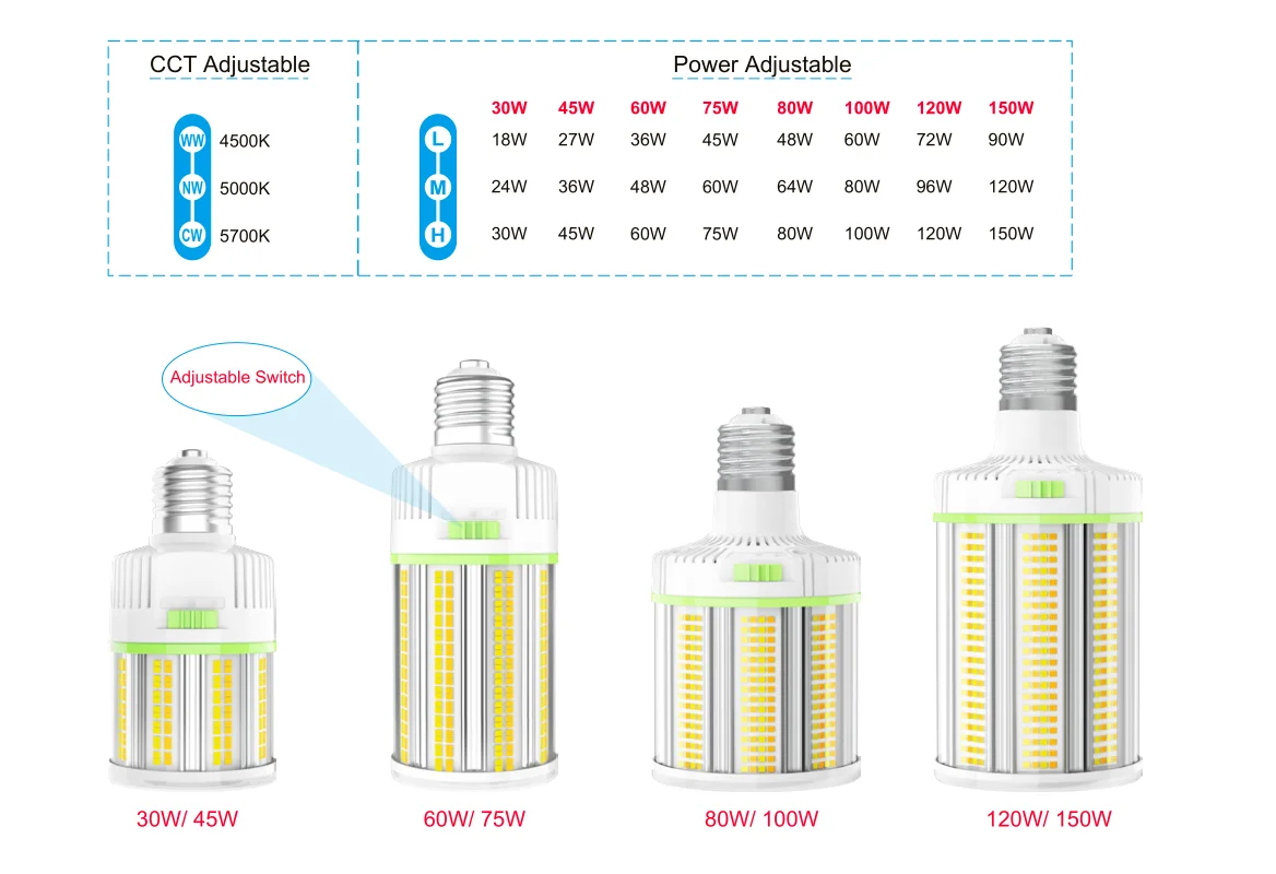 US Stock CCT Power Adjustable 60W 80W 100W 120W 150W Warehouse Office Outdoor Street Area Lighting LED Corn Bulb Light