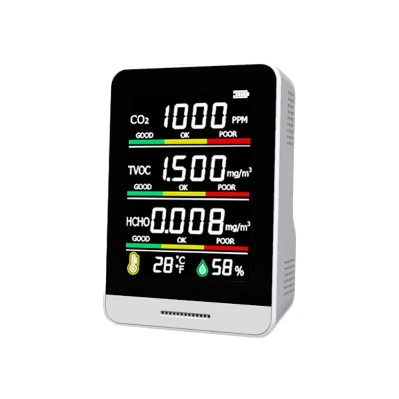 Rechargeable Indoor CO2 Meter Air Quality Monitor Carbon Dioxide Meter For Office Detect CO2 Gas Detector Ndir Generator