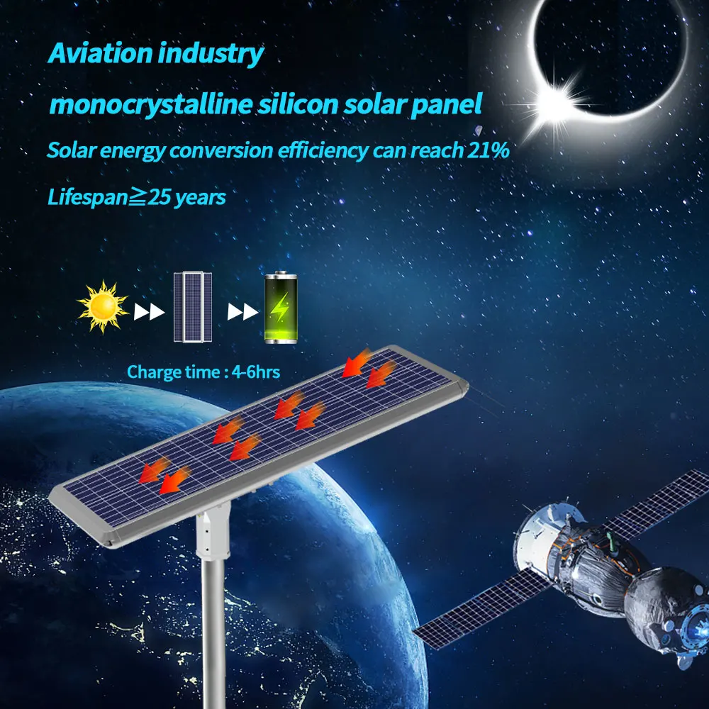 EXC antique 5g smart dongguan 75w 90 watt professional manufacture solar flood led street lamp with sound