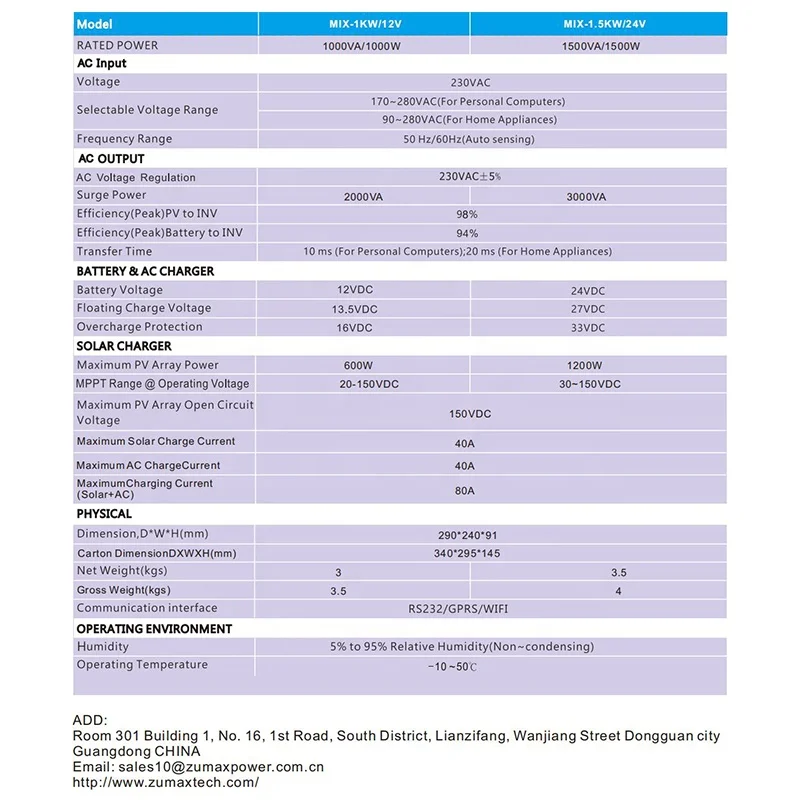 Good quality 1000w 1500w 12v dc to ac mppt charger inverters solar power inverter 1.5 kw solar inverter price