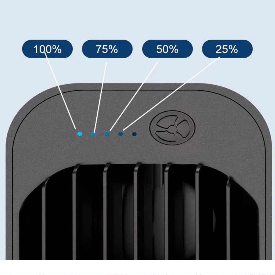 Hanging Waist Fan for outdoor sports and outdoor workers cooling Fans Hang the fan in front of the backpack 6000mAh