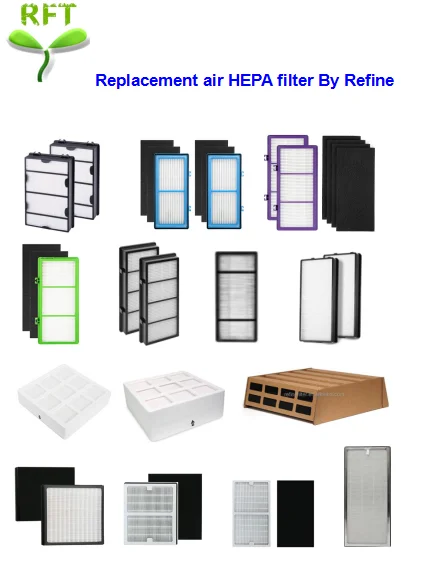 Refine Xiaomi Air Purifier Replacement air Filter for 3H&3C with Activated Carbon 360 Integrated