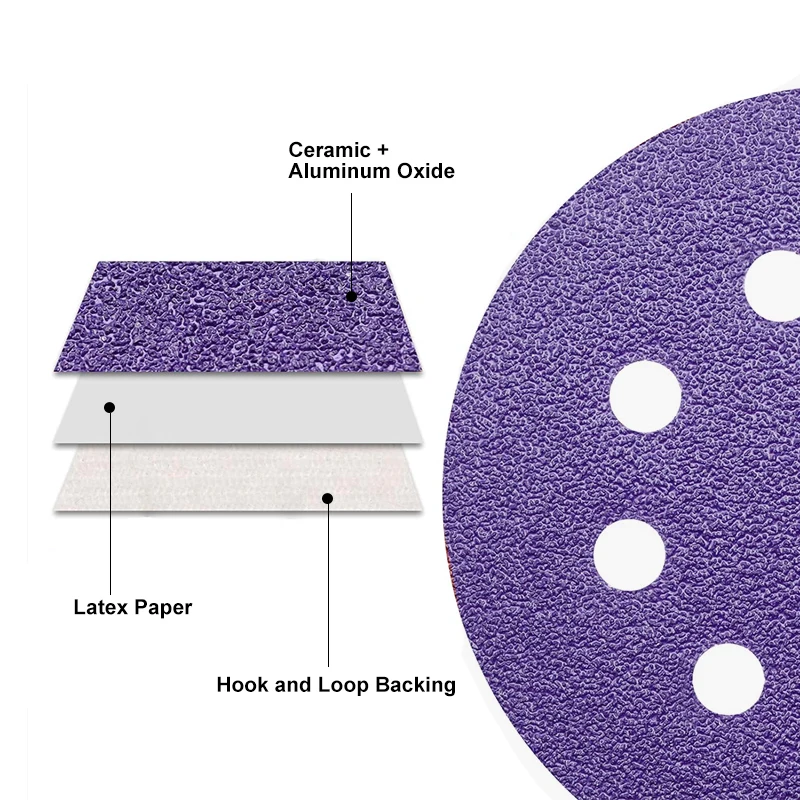 Custom Porous Purple Automotive Sanding Disc 150mm 40 To 800 Grits 6 Inch Ceramic Purple Sandpaper Disc