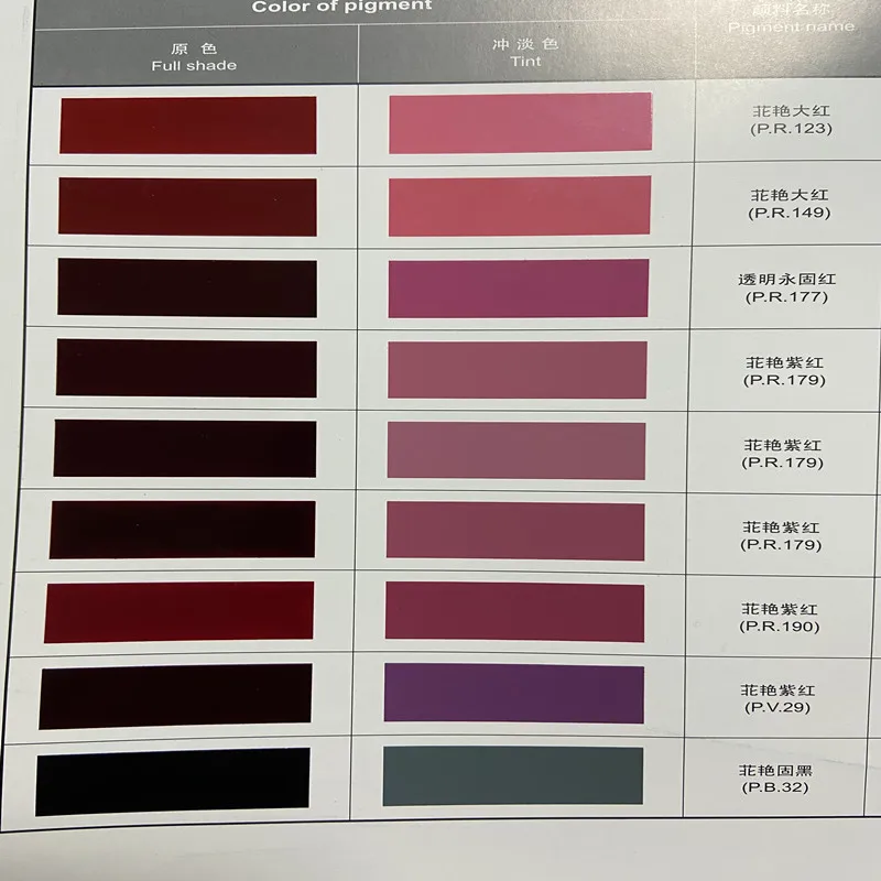 Pigment Black 32 for Coating Perylene Pigment With High IR Reflectance