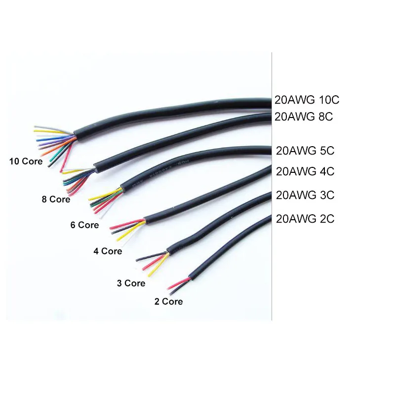 2464 20AWG 2 ядра обшитый провод постоянного тока шнур питания линия подачи порошка многоядерный сигнальная