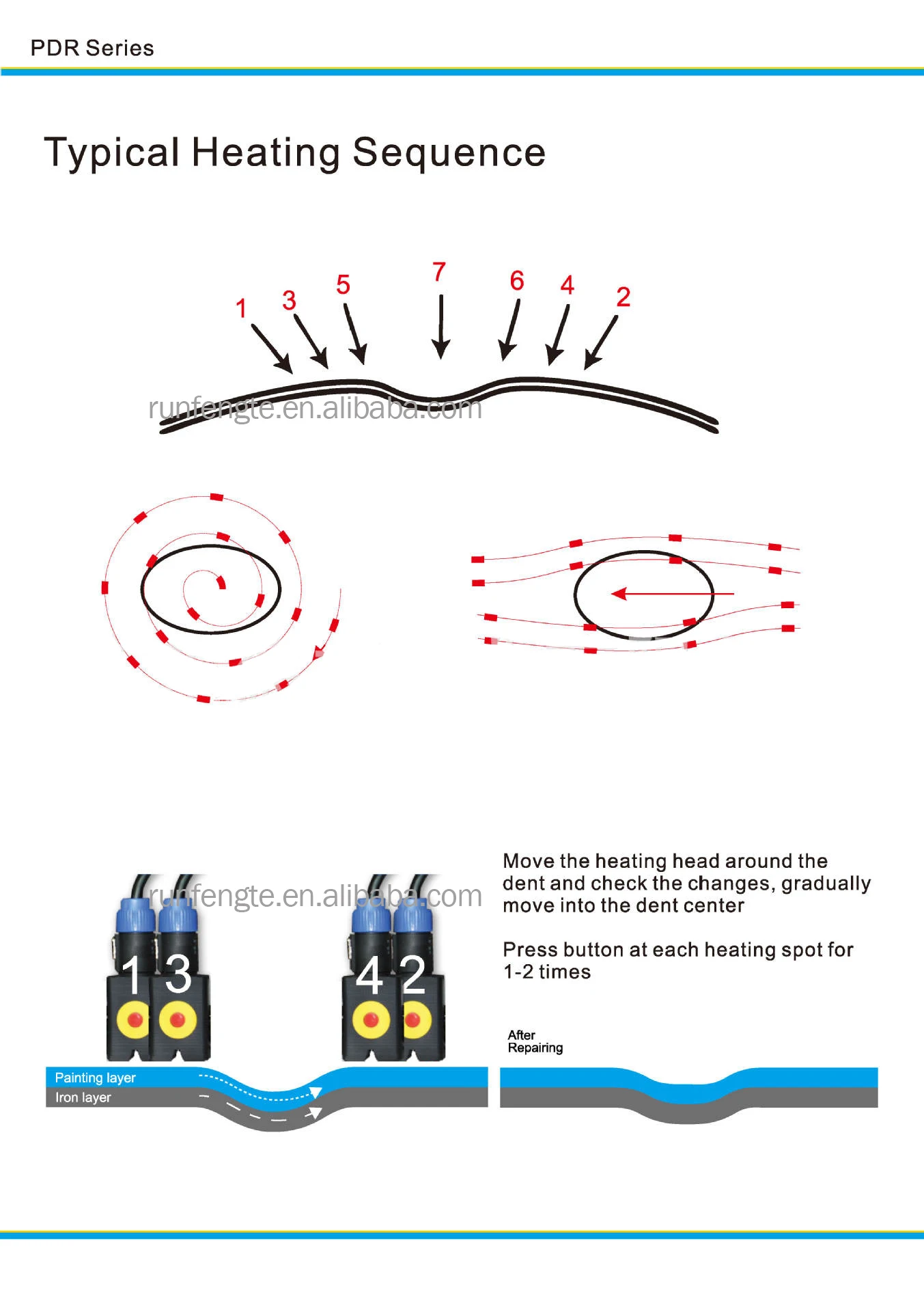 Portable  Dent Repair Kit for Auto Body 110V/220V Stud Car Dent Puller Stud Welding Spot Welder Dent Puller Tool Set
