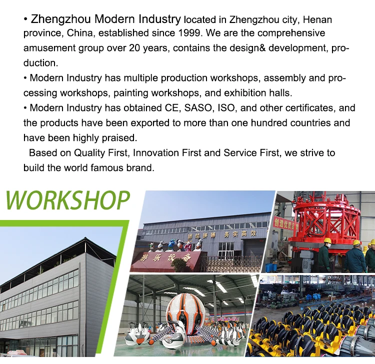 Modern Industry  (2)
