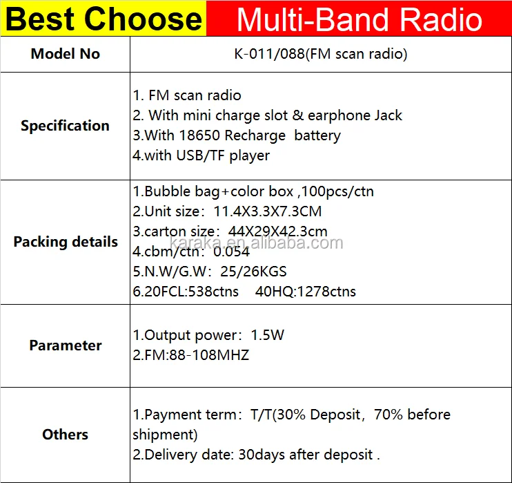 088 manufacture Amazon hot selling pocket home mini radio Portable FM sound complete bands receive