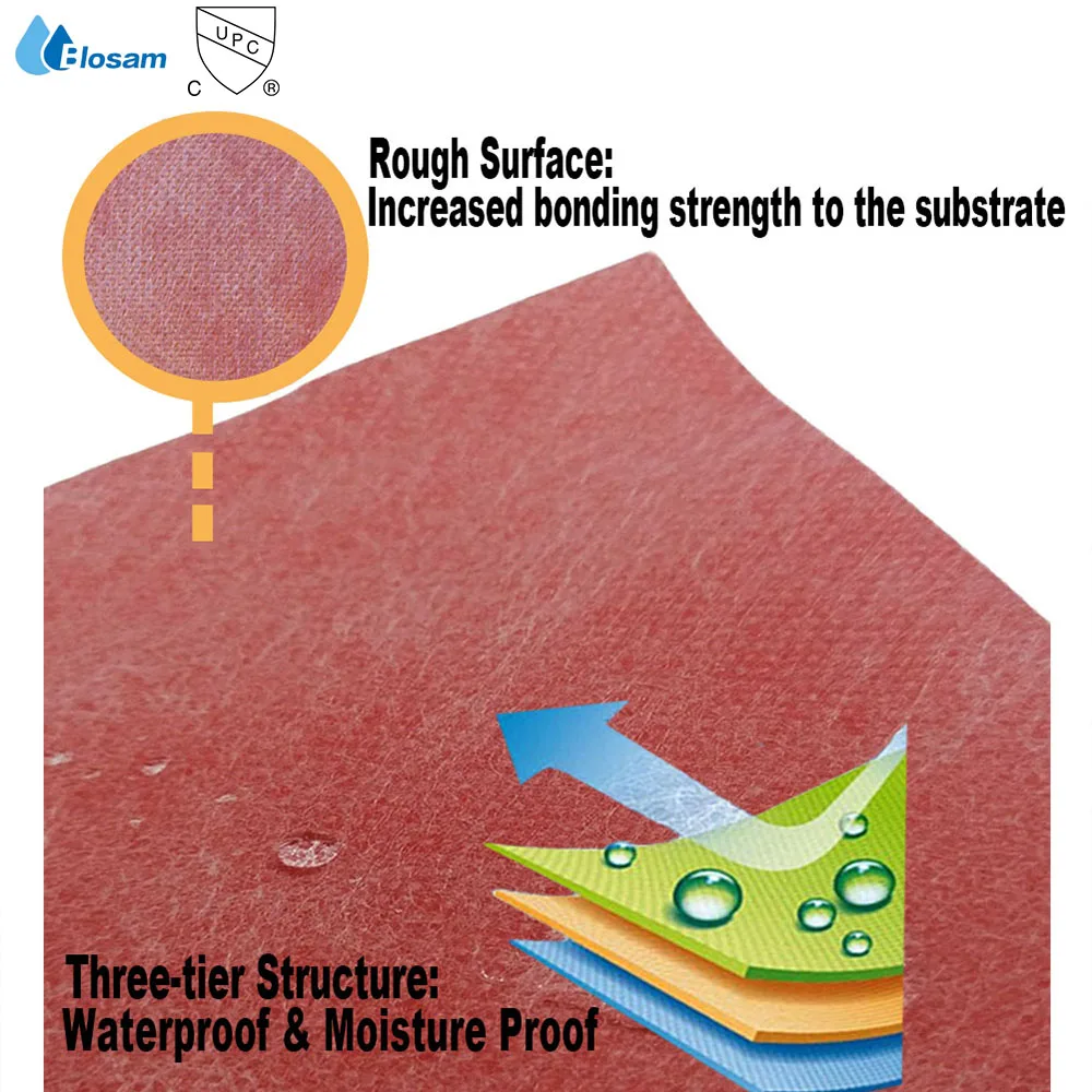 schluter-kerdi PP+PE waterproofing membrane underfloor shower liner for shower system