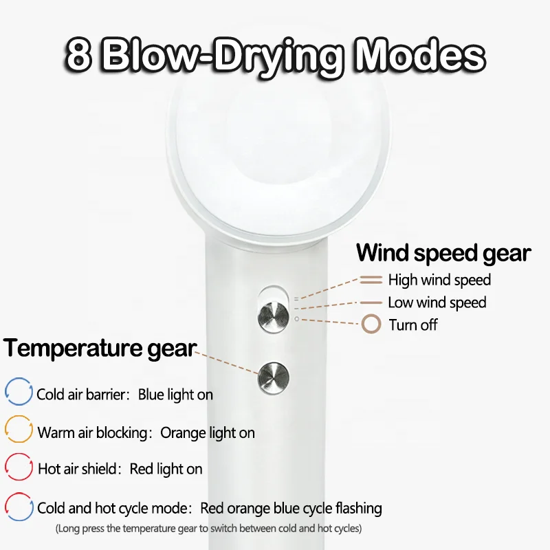 Dropshipping Products 2024 Professional Hair Dryers High Speed  Household Salon Women Ion Machine Hair Blow Dryer