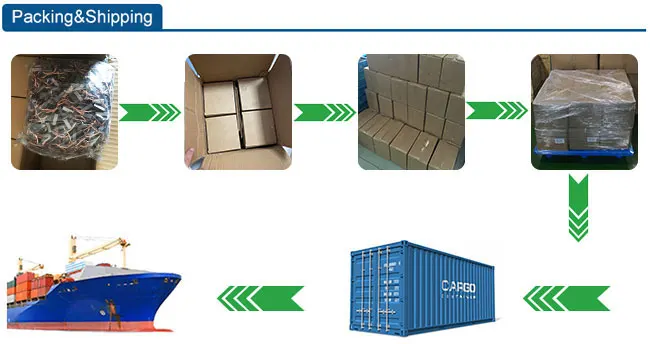 carbon-brush-packaging