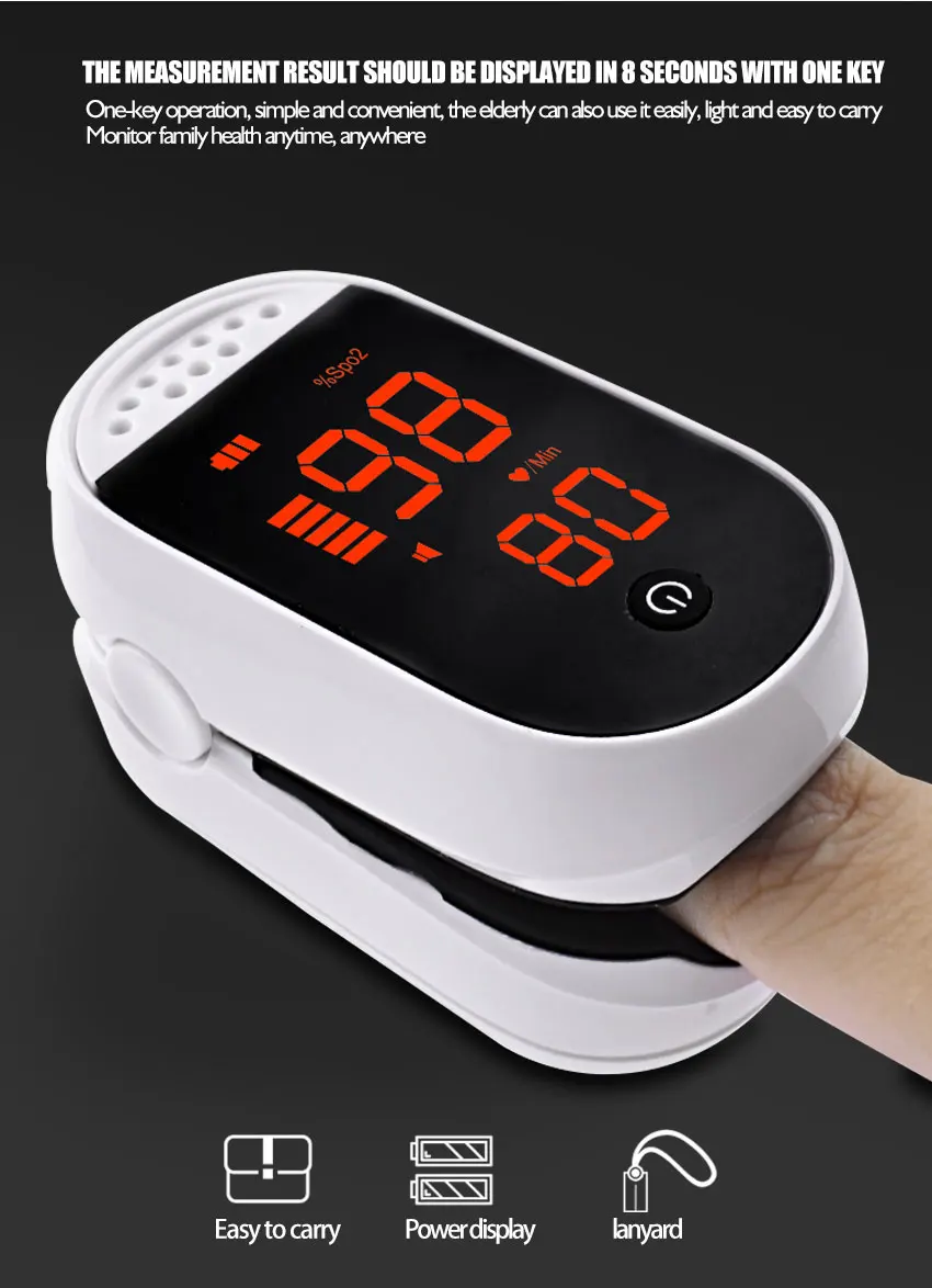 Цифровой Пульсоксиметр