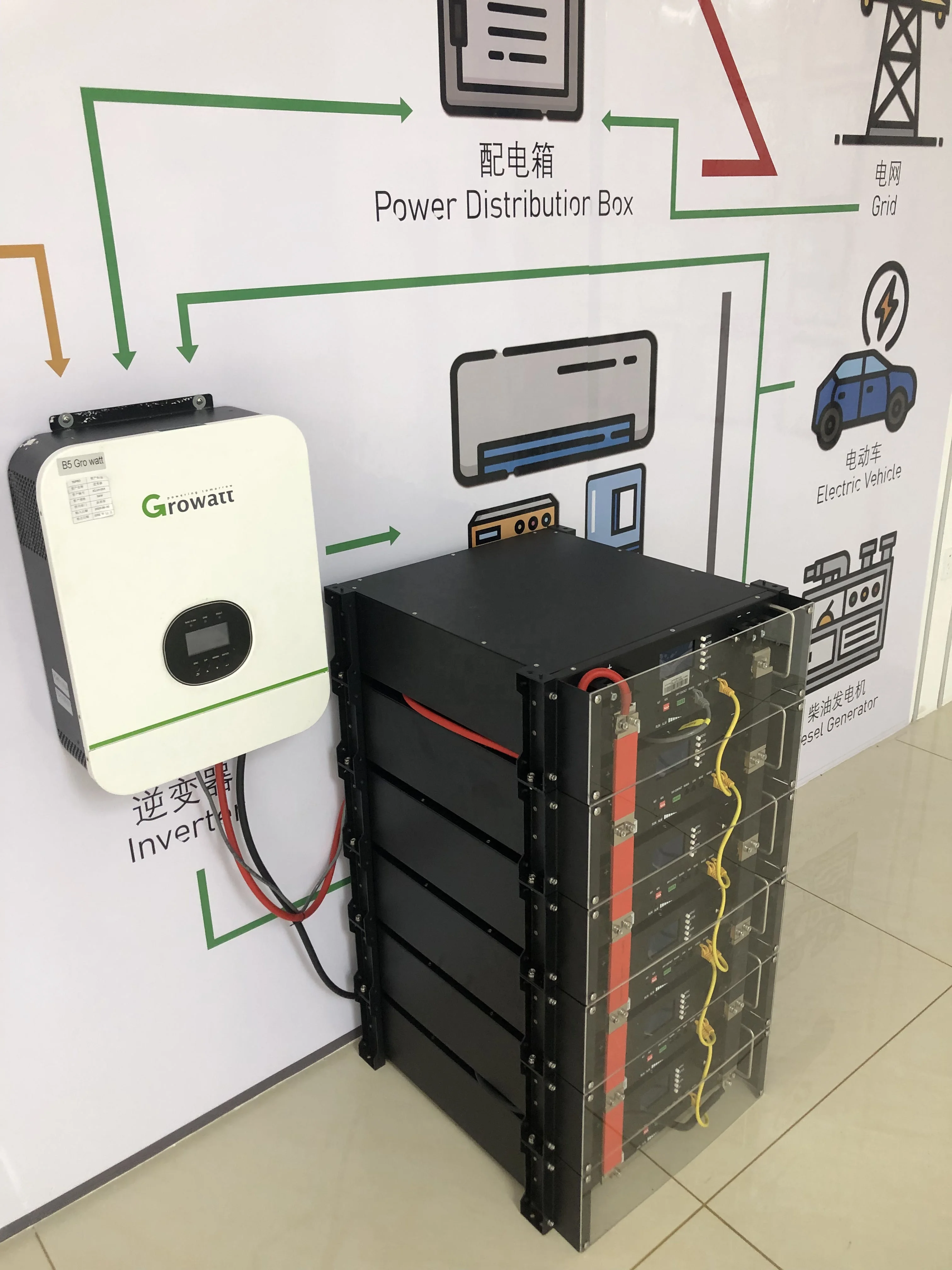NUUKO 6000 циклы 51 2 В 100Ah 200Ah 15Kwh солнечный инвертор литий-ионный аккумулятор 48V LiFePO4 батарея