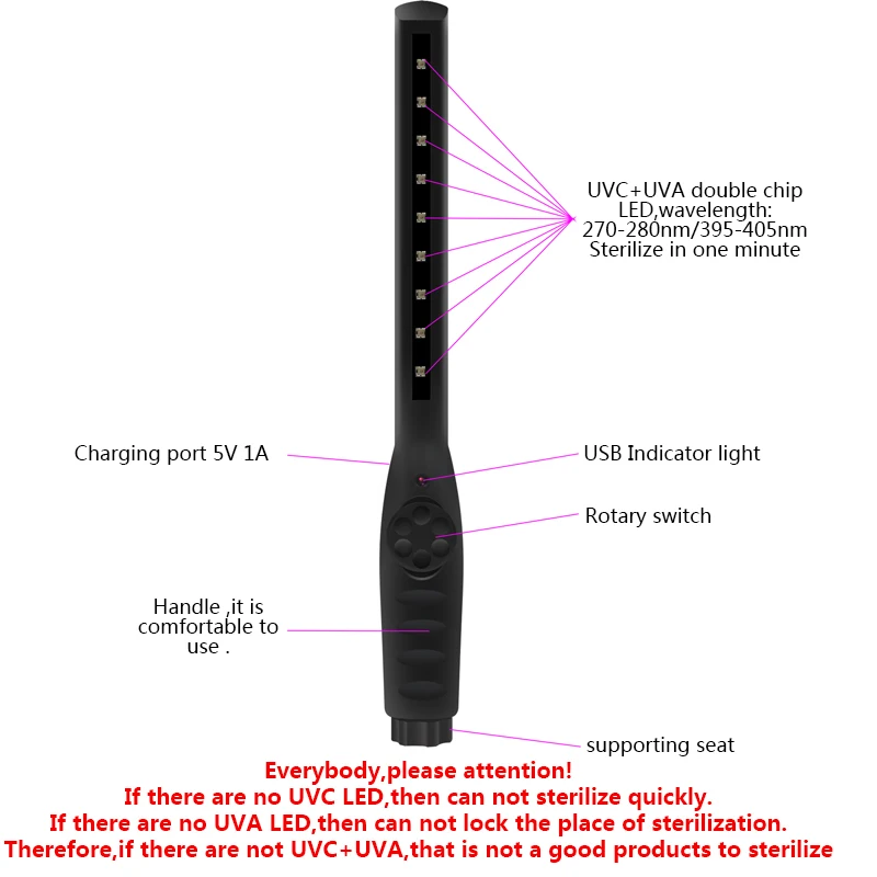 Portable USB Charging UV disinfection lamp ultraviolet sterilization light germicidal lamp