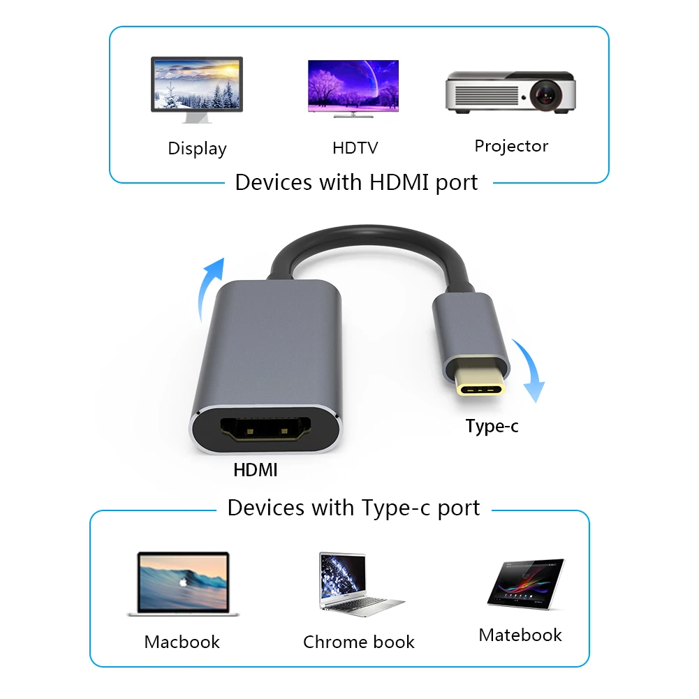  4K USB Type C 3 1 USB-C Type-c к HDMI-совместимый адаптер кабеля HD для