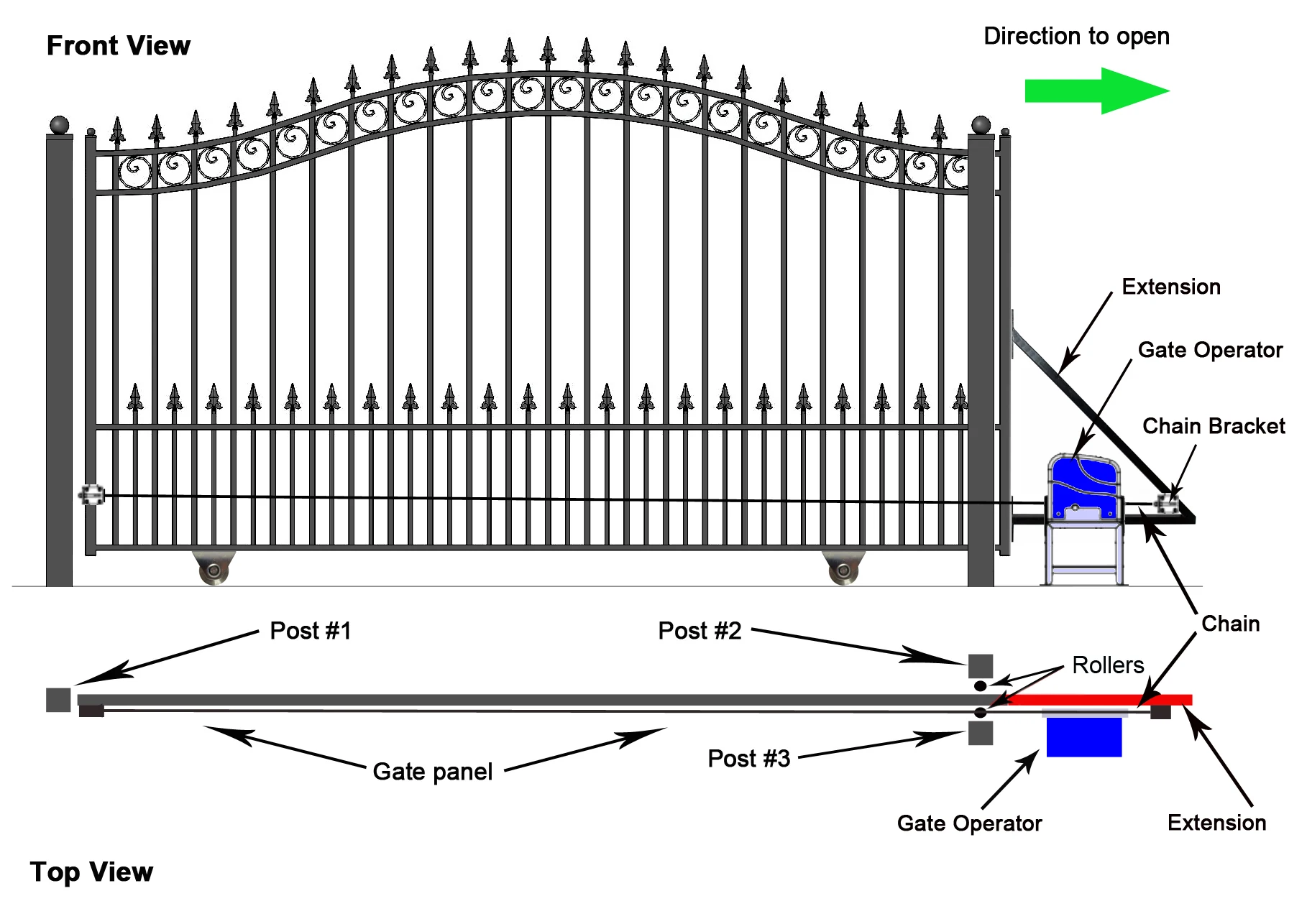 Shuotian Aluminum Automatic System Motor Sliding Gate Driveway Gate Front Gate For Workshop Company Parking Lot
