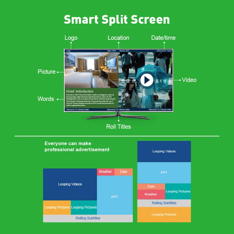 Новый настенный светодиодный рекламный дисплей YM01 Android Box System Management для торгового центра ресторана