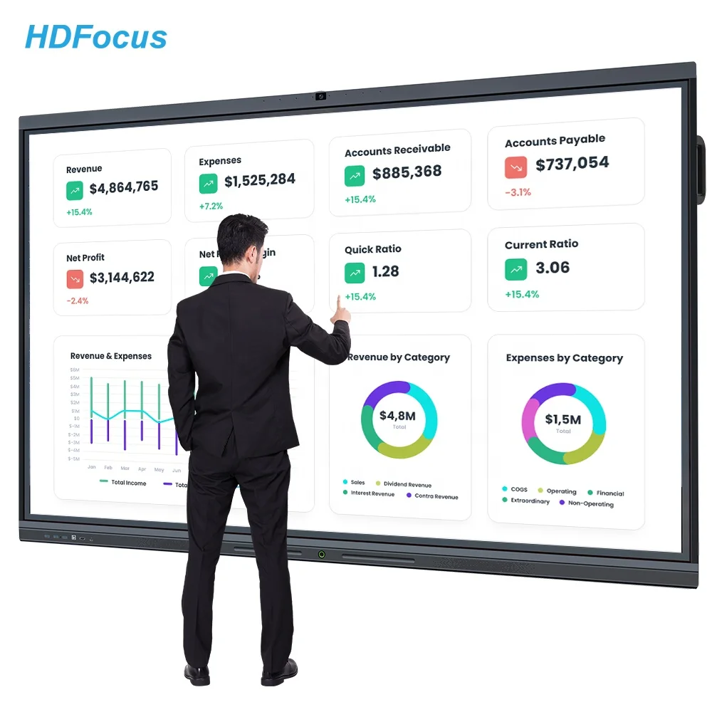 55/65/75/86/100 Inch LCD Screen Display Digital Whiteboards Interactive Panel Smart Board Interactive Whitebboard For School