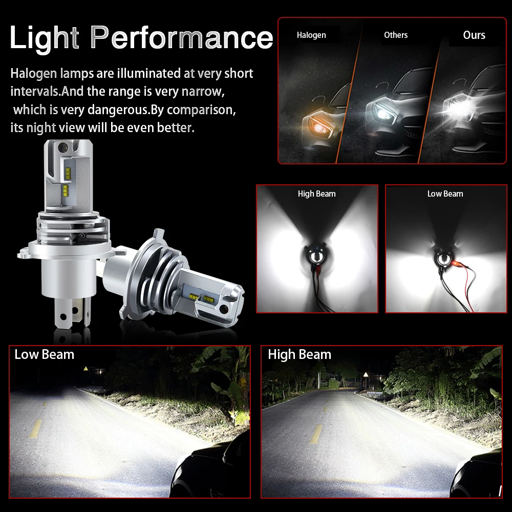 Новый дизайн All in One 16000lm 72W фары для автомобильных фар безвентиляторный 9006 H4 M3 H7 9005 h13 светодиодные лампы h4