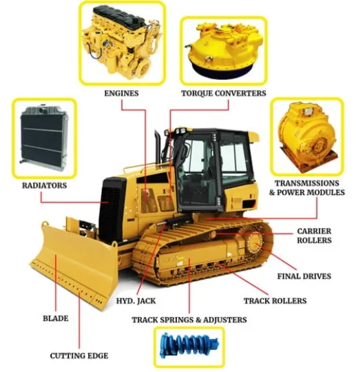 Supplying SPARE PARTS FOR TRACTOR DOZER CATTERPILLER D4C, D4KD4G, D8R, D7R AND D6R (30 LINES)-DP-5