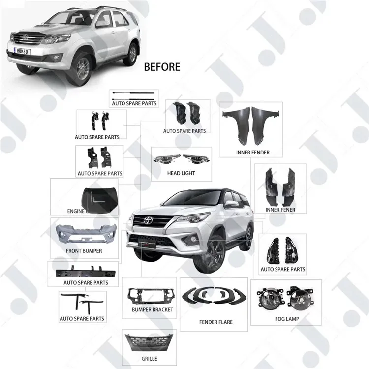  Лидер продаж комплект запасных частей для бампера крыла автомобиля 2012 fortuner TRD to