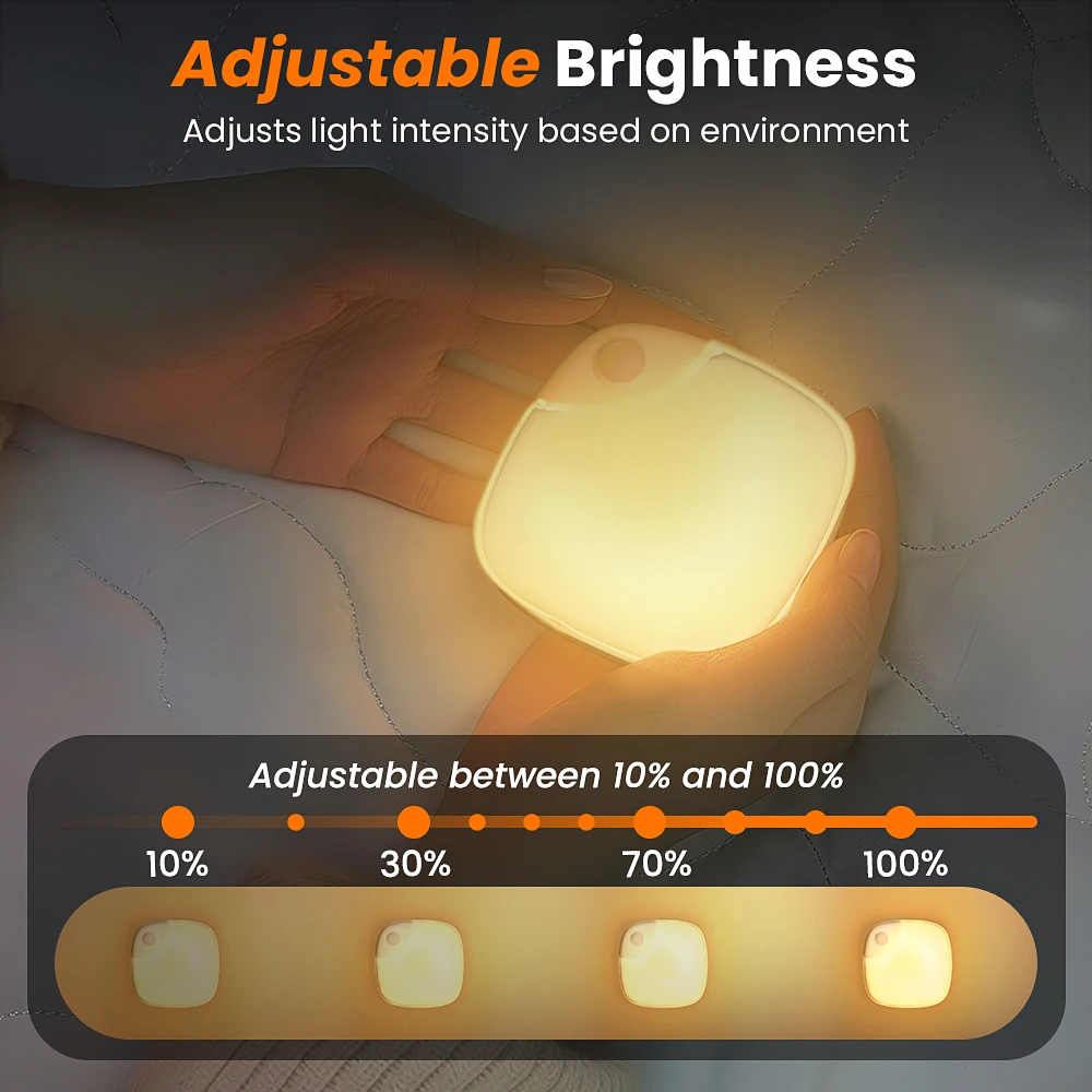 Wireless Motion Sensor Led Night Lights Magnetic Bedside Bedroom Children Staircase Lights with Human Body Motion Induction