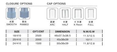 New Style 18/410 20/410 24/410 Mist Sprayer Nozzle, Mist Water Sprayer Pump