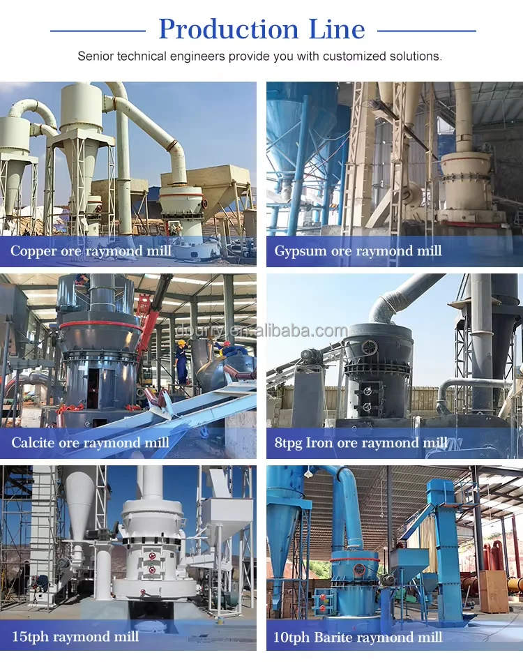 Raymond Mill Grinding Raymond Mill Aluminium Powder Making Machine Aluminium Powder Mill