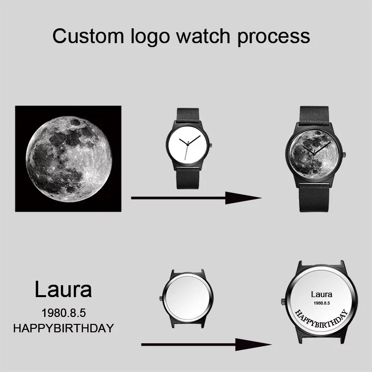 Design Your Way Personalized Picture Dial watch custom logo watch
