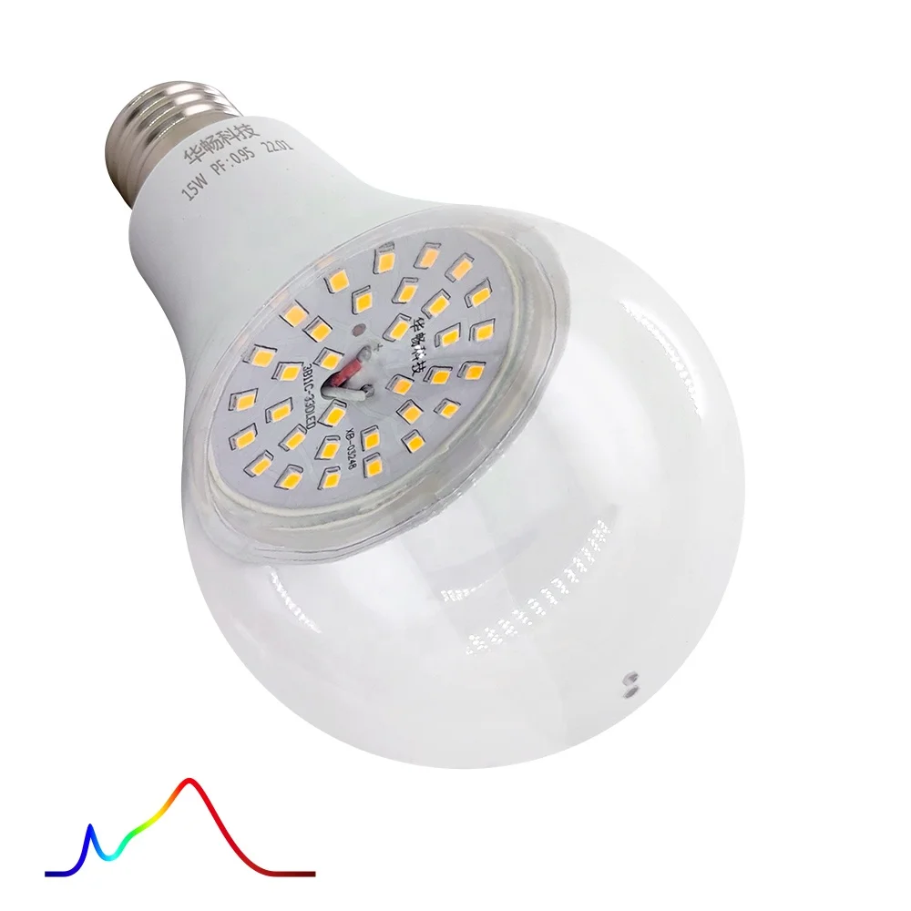 15W Pitaya Blossom Fill Light Outdoor Rain Proof Farm Plant Light Fruit Vegetable Planting Light LED Growth Bulb Dragon Fruit