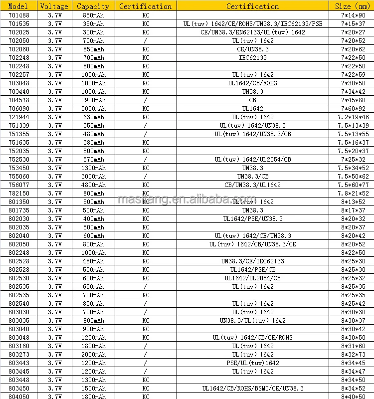 product certification-4.jpg