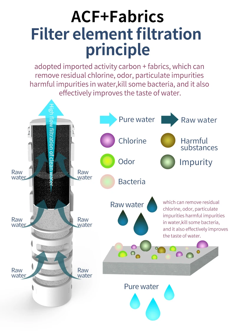 740ml double insulated stainless steel filter water bottle filtering water bottle