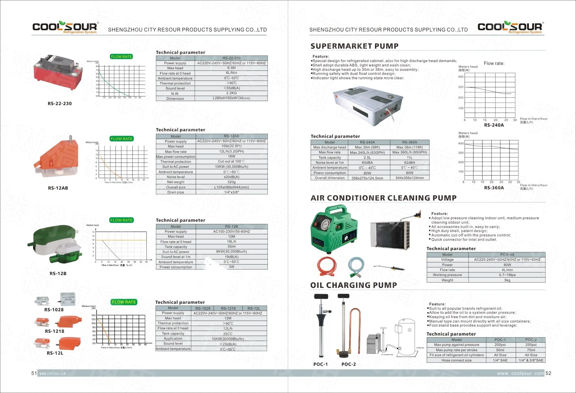 PC-125A Air Conditioning Drain Pump High Lift Large Displacement Central Air Conditioning Condensate Drain Pump