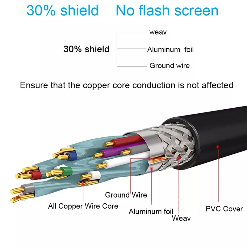 usb Extension Cable- (6)