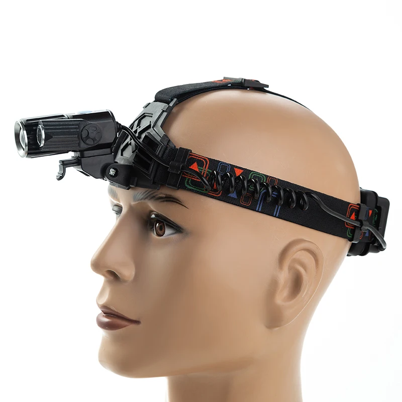 Multi-angle Zoomable Headlamp Super Bright LED Rechargeable Headlight for Running USB Cable 4 Modes 3LED