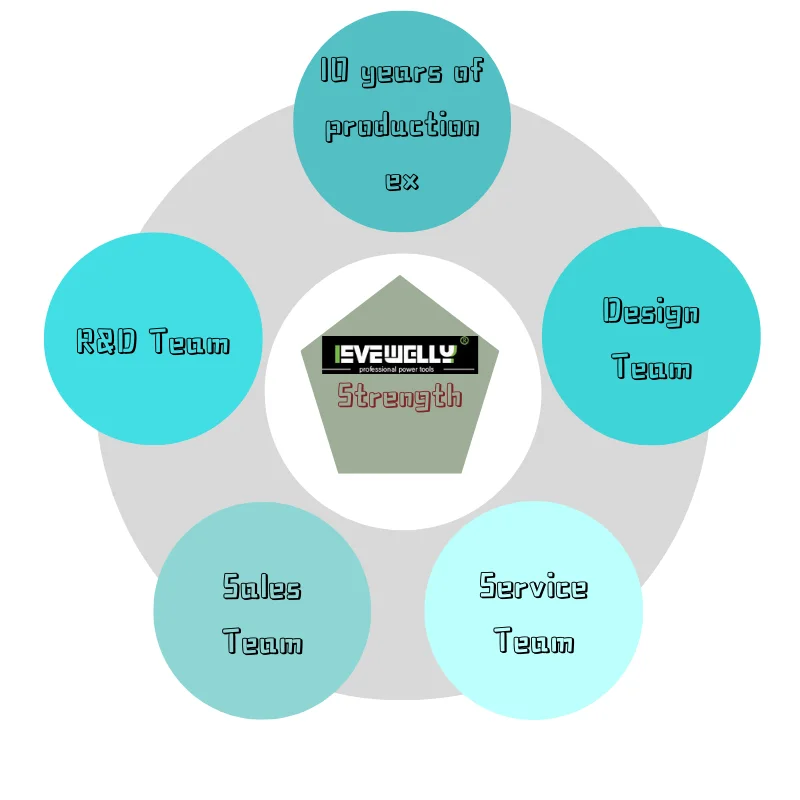 Evewelly 21V Lithium Battery Cordless Mini Power Electric Hammer Drills drill machine with 2*Batteries