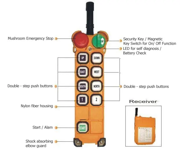 F24-8D (1)