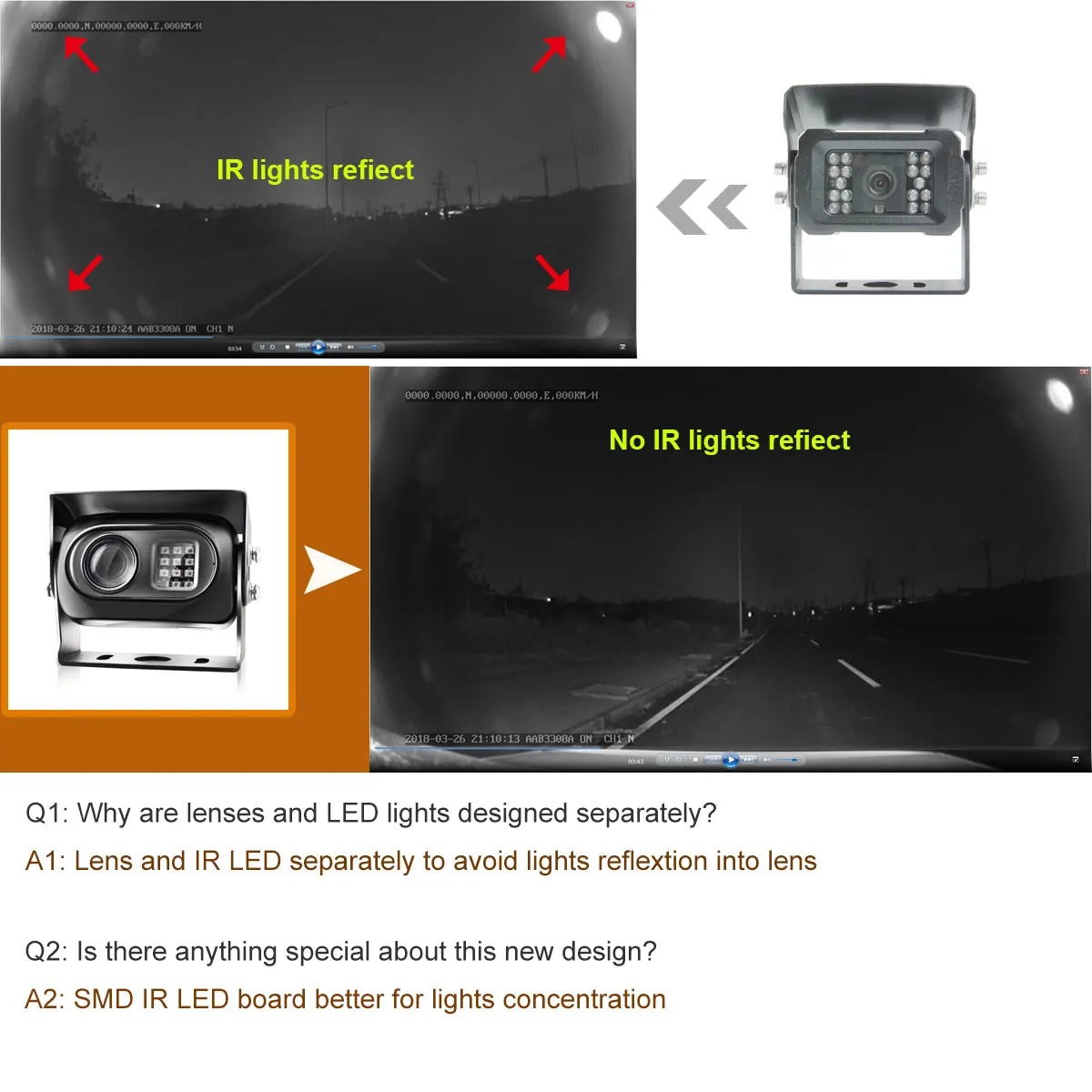Oil Tanker Truck Camera System Kit  24 Volt Reverse Camera System Waterproof  IP69K Camera