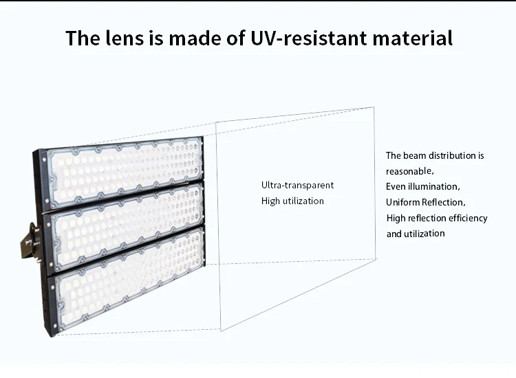 most popular full powered high bright led flood lights 200w 400w 600w 800w 1000w outdoor waterproof IP65 for industrial lights
