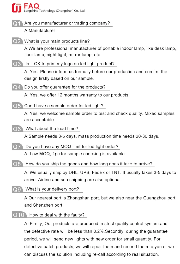 8.FAQ()